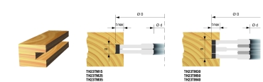 Wendeplatten Verstellnuter 160x4-15x40xZ=4+2xV=4